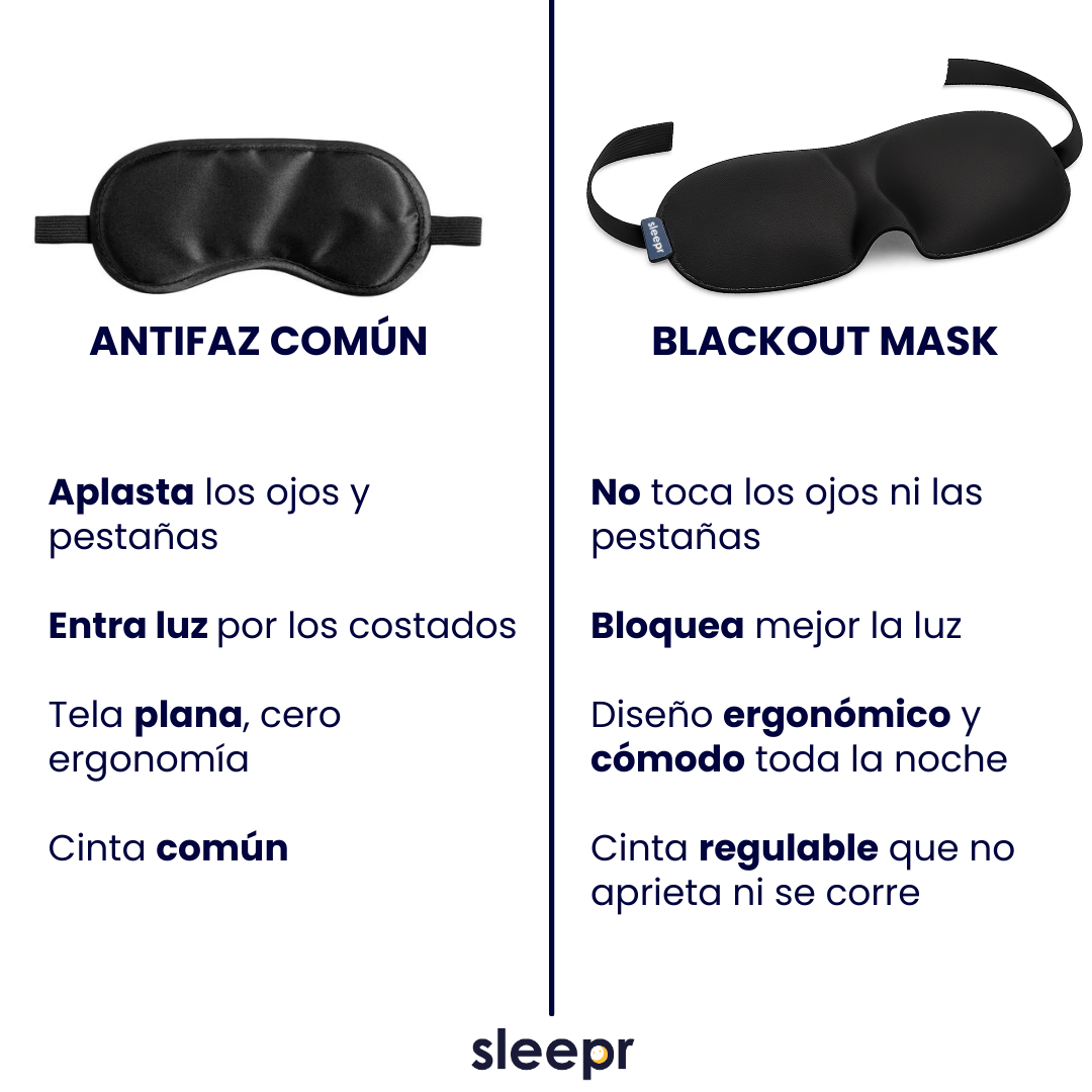 Sleepr® Blackout Mask - Antifaz Premium