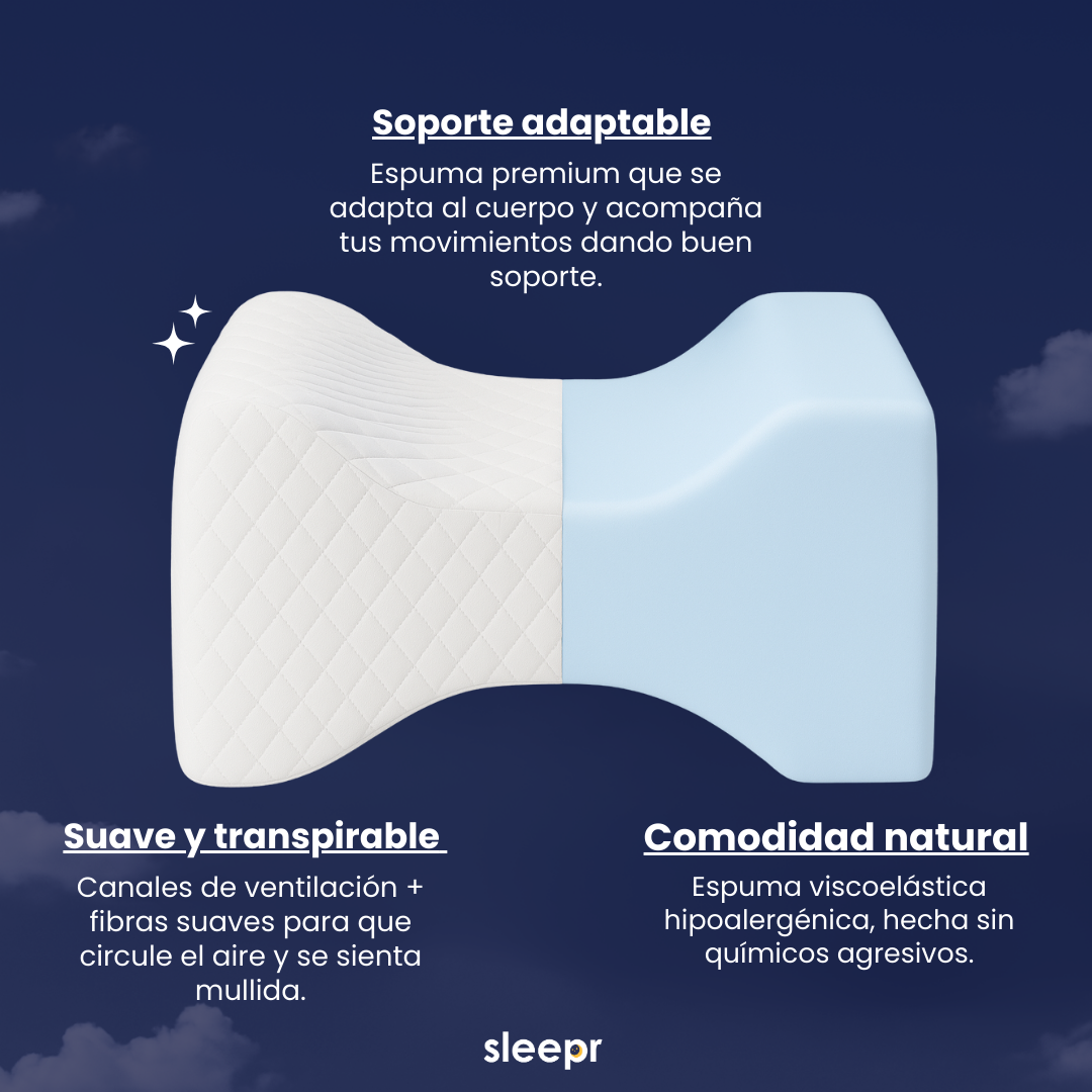 Sleepr® KneeRest – Almohadón Separador de Rodillas